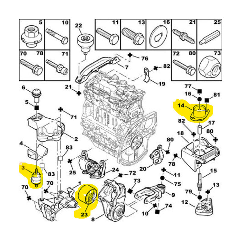 Kit Soporte Motor Citroen Xsara Picasso 1 6 Hdi Emgi kit-soporte-motor-citroen-xsara-picasso-1-6-hdi-emgi